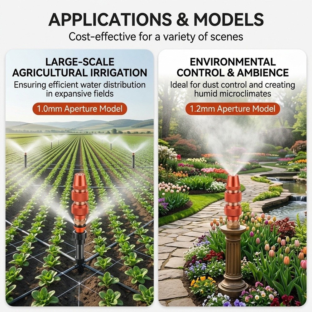 Dysza rozpylająca do opryskiwa – Agriculture.Farming Design recenzja i cena