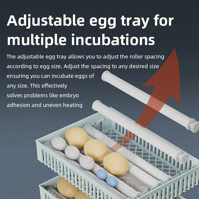 Inteligentny automatyczny inku – Poultry Incubator recenzja i cena